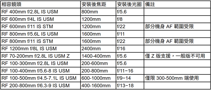 螢幕擷取畫面 2026-01-13 141107.png