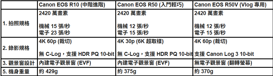 螢幕擷取畫面 2026-05-15 214552.png