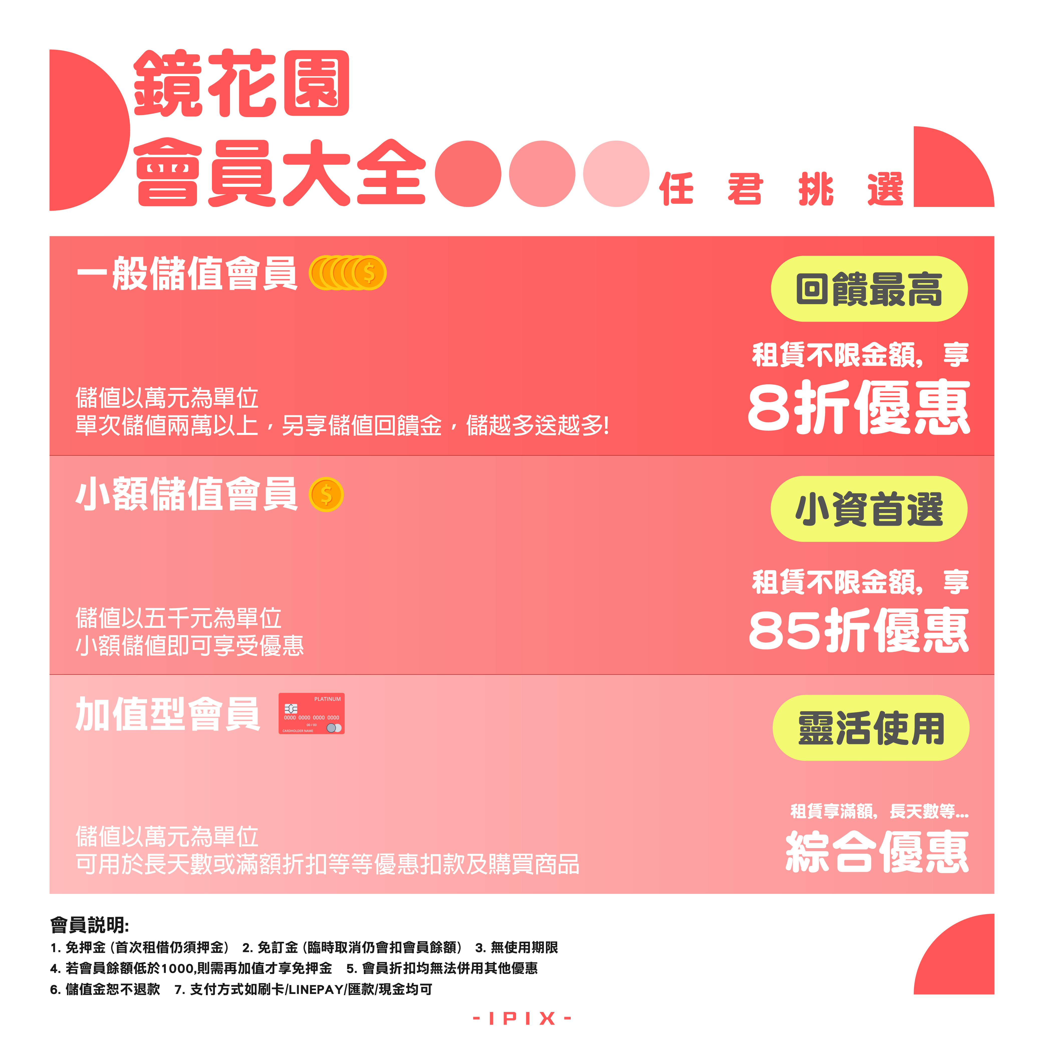 鏡花園【儲值會員｜一覽表⁡】