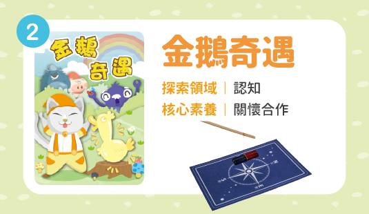 金鵝奇遇(ATM匯款限定)