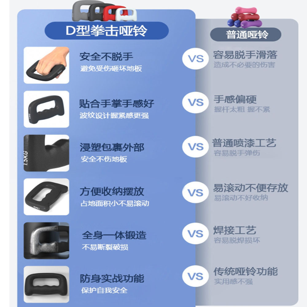 ~子甄彣璟~拳擊啞鈴 揮拳訓練 刺拳 速度 空擊訓練 負重啞鈴 跑步小啞鈴 拳擊 阻力出拳 空擊啞鈴 重訓 12