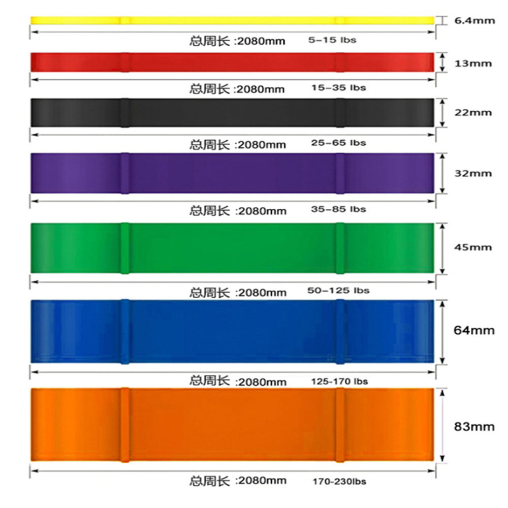~子甄彣璟~核心訓練 拉力帶 阻力帶 彈力帶 瑜珈輔助 阻力訓練圈 居家健身 運動 瑜珈 復健 伸展 訓練繩 拉力繩2