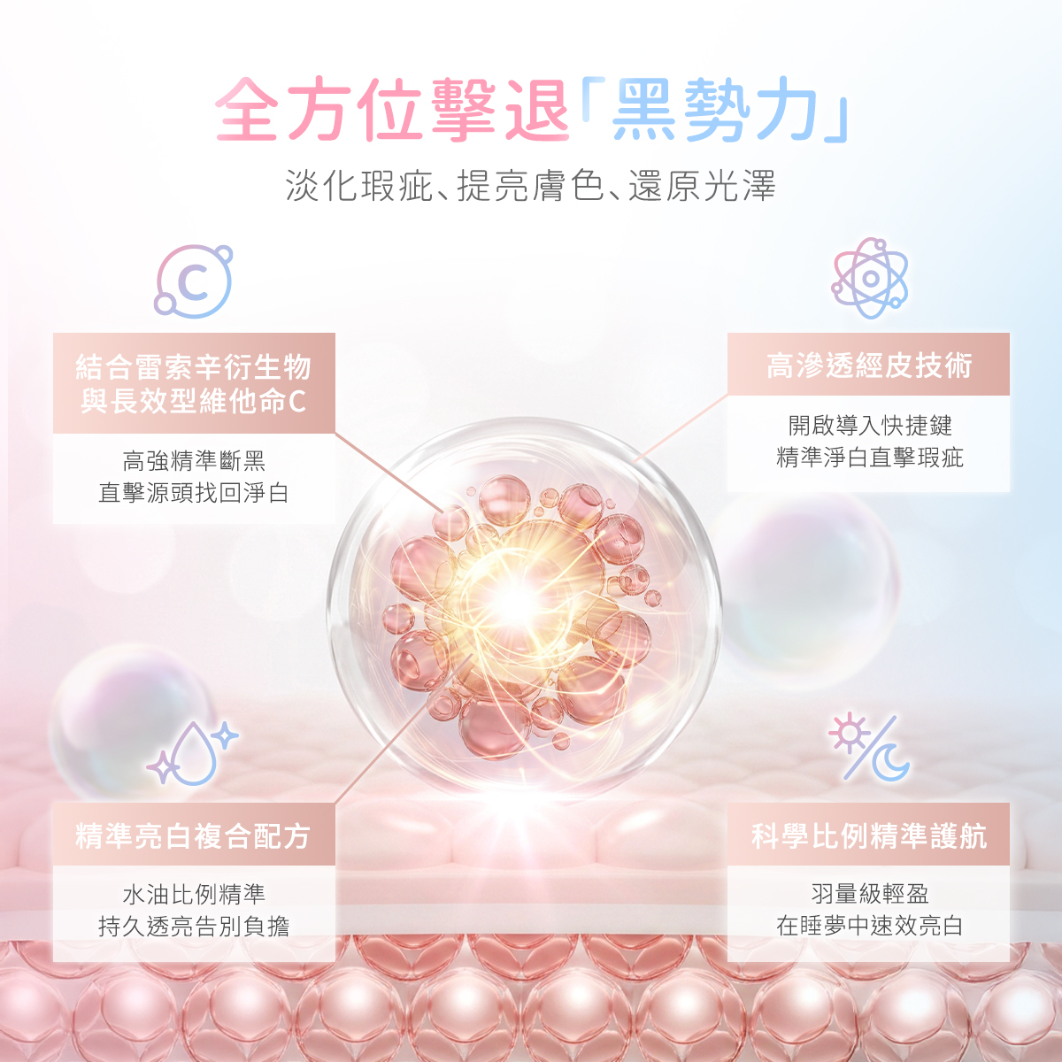【極效亮白精華】2