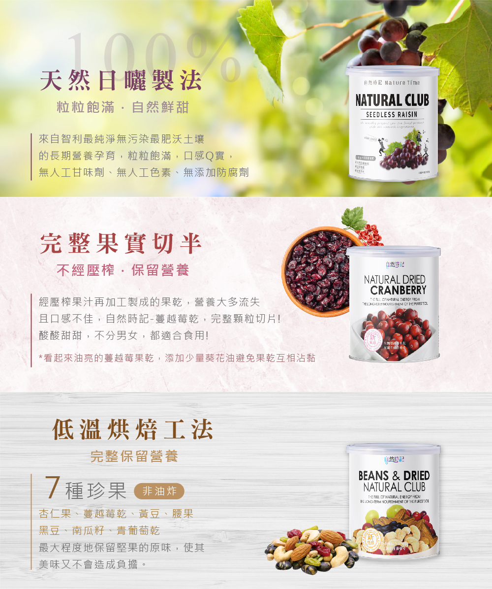 生機果乾禮盒-馥貴RNC-電子報-分割 (4).jpg