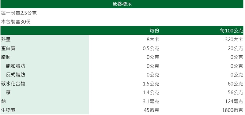 【大和酵素】*週年慶限量*酵源-S+ Plus(2.5公克╳30包)2