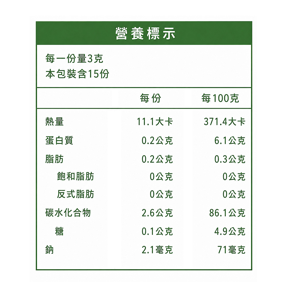 厝邊ㄟ果記 香檬隨身包 營養標式.jpg