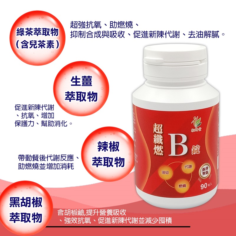 輕妍堂 超孅燃B錠 說明.jpg