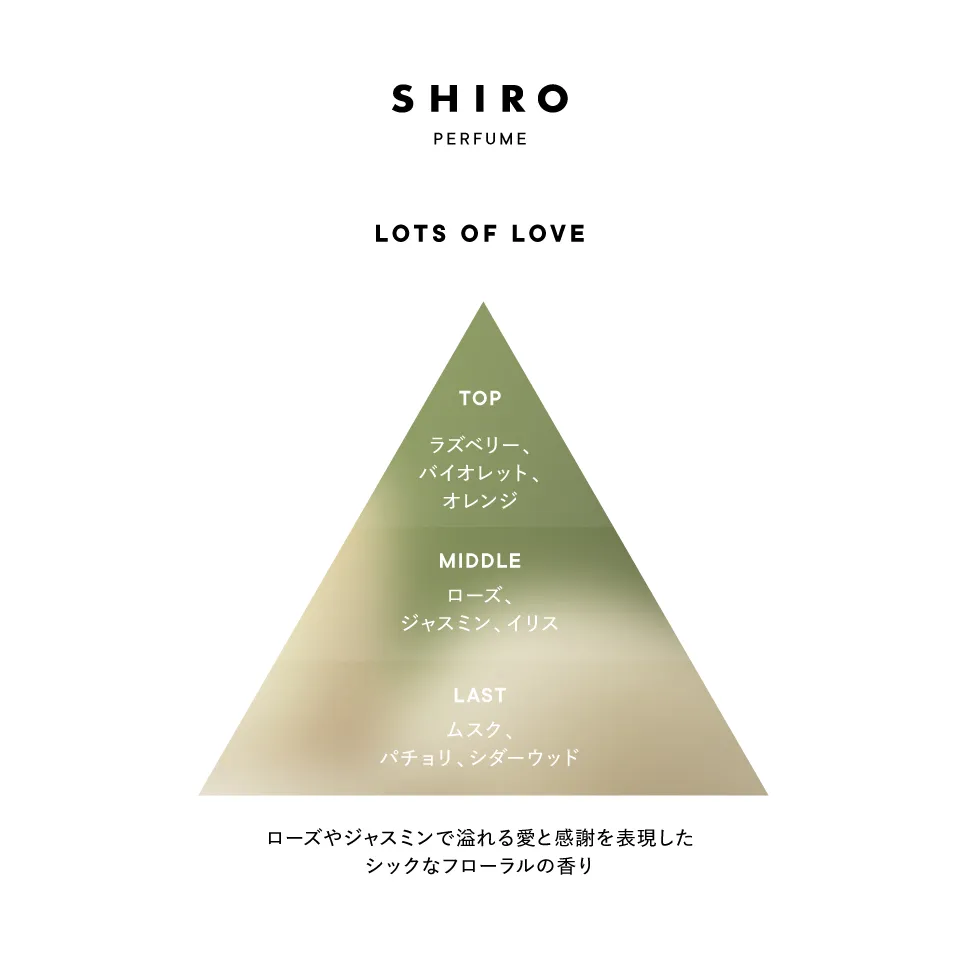 【日本SHIRO 】LOTS OF LOVE 淡香精 50ml2