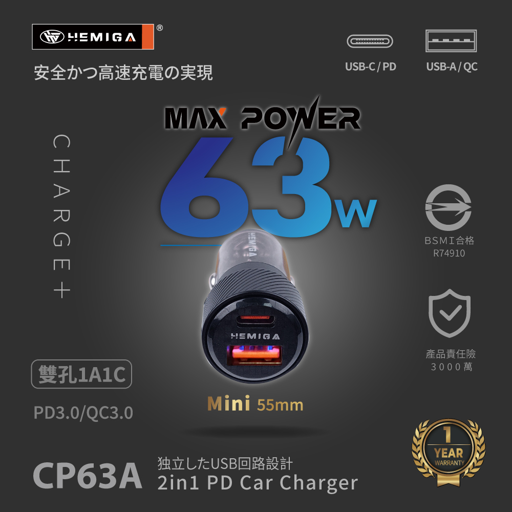 CP63A車用充電頭 實測影片