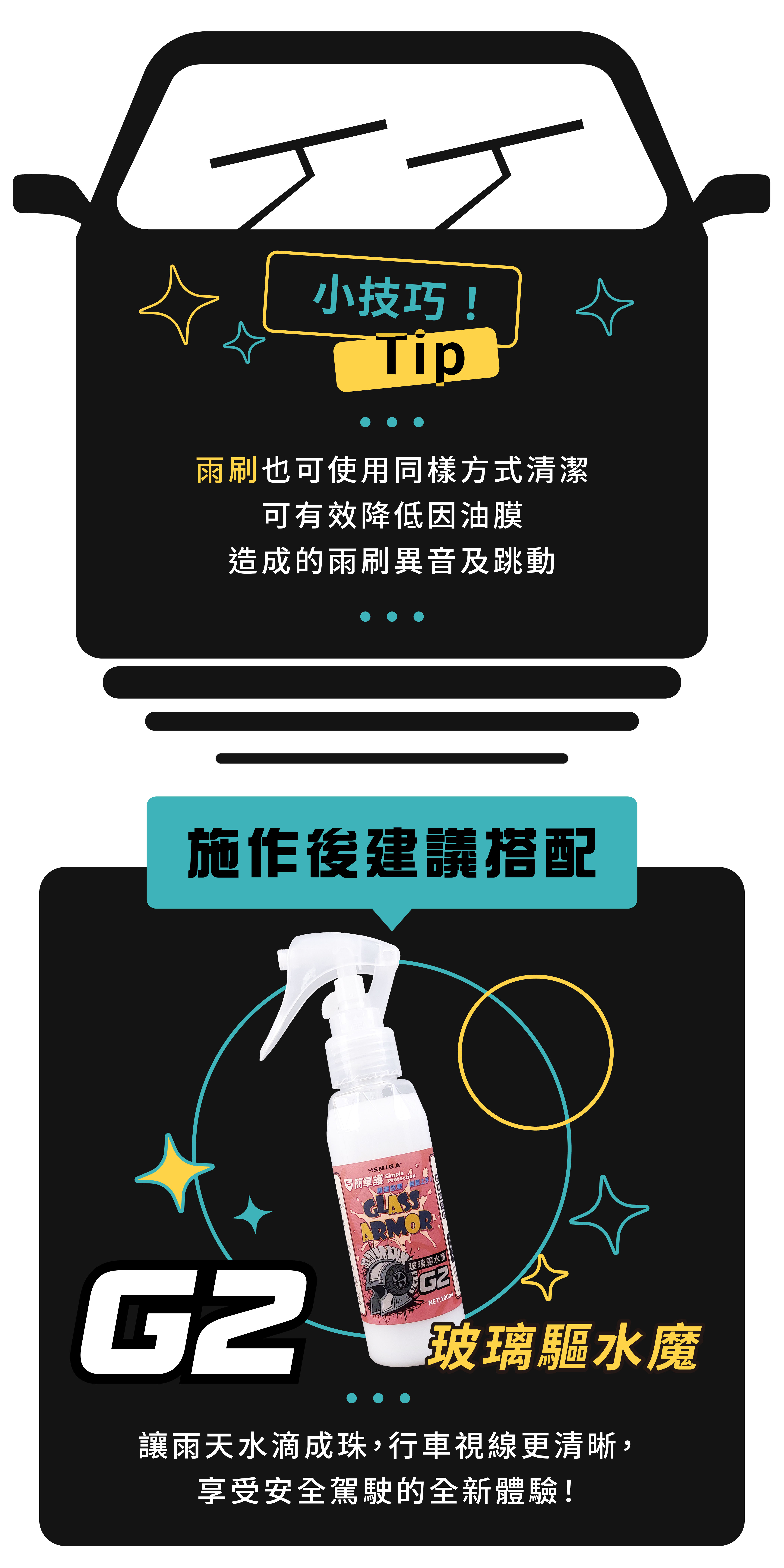 G1-玻璃油膜王內頁_5.jpg