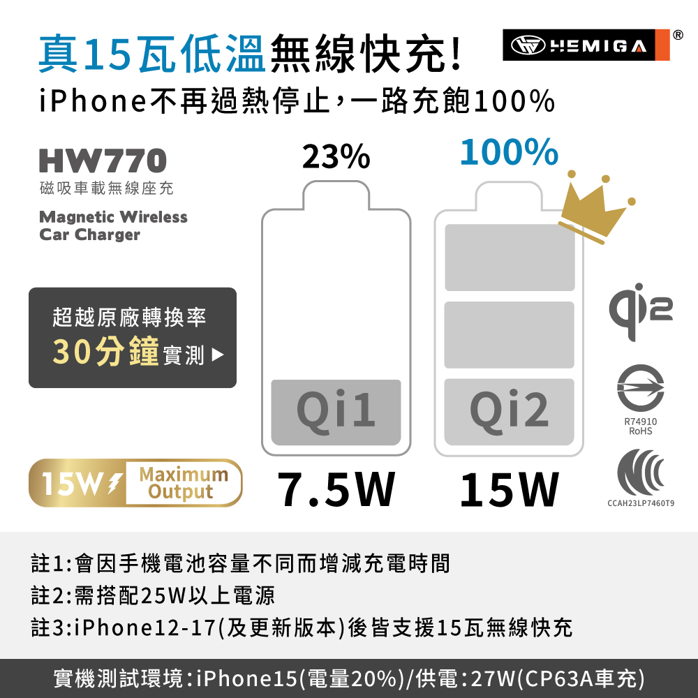 HEMIGA Qi2認證 無線充電 磁吸超穩固 手機架 涼感製冷 吸盤 相容 MagSafe HW770 通用型7