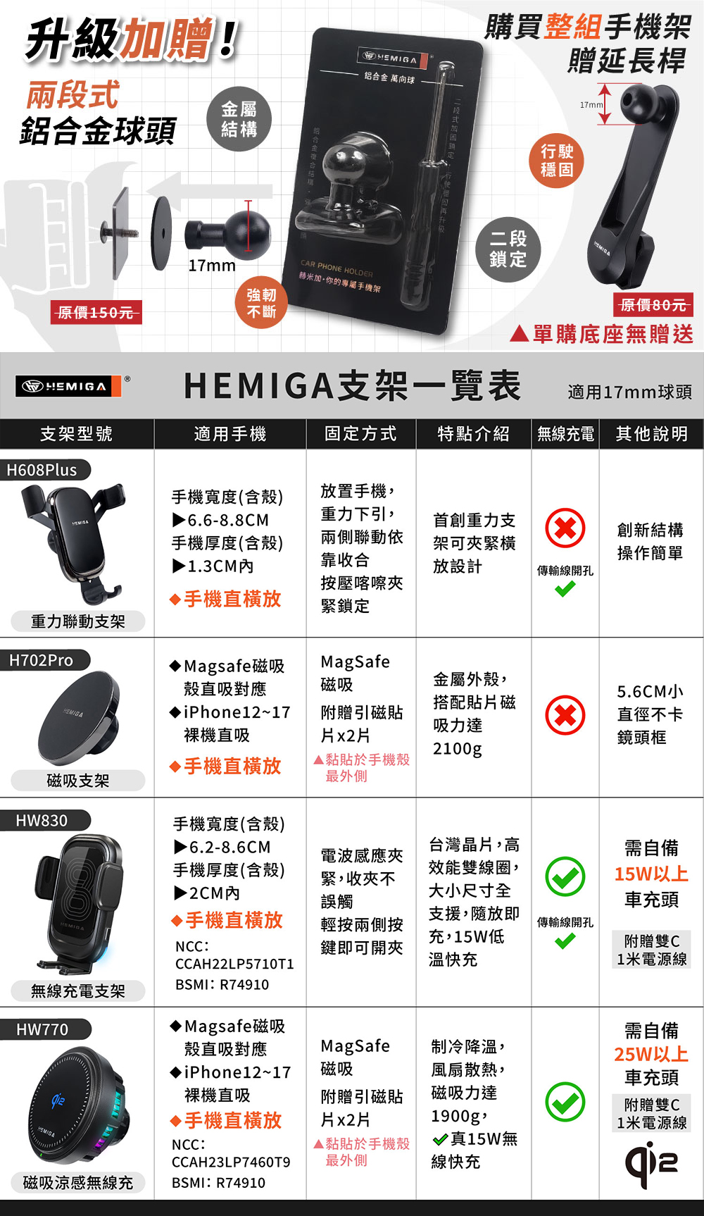 01-4支架總表.jpg
