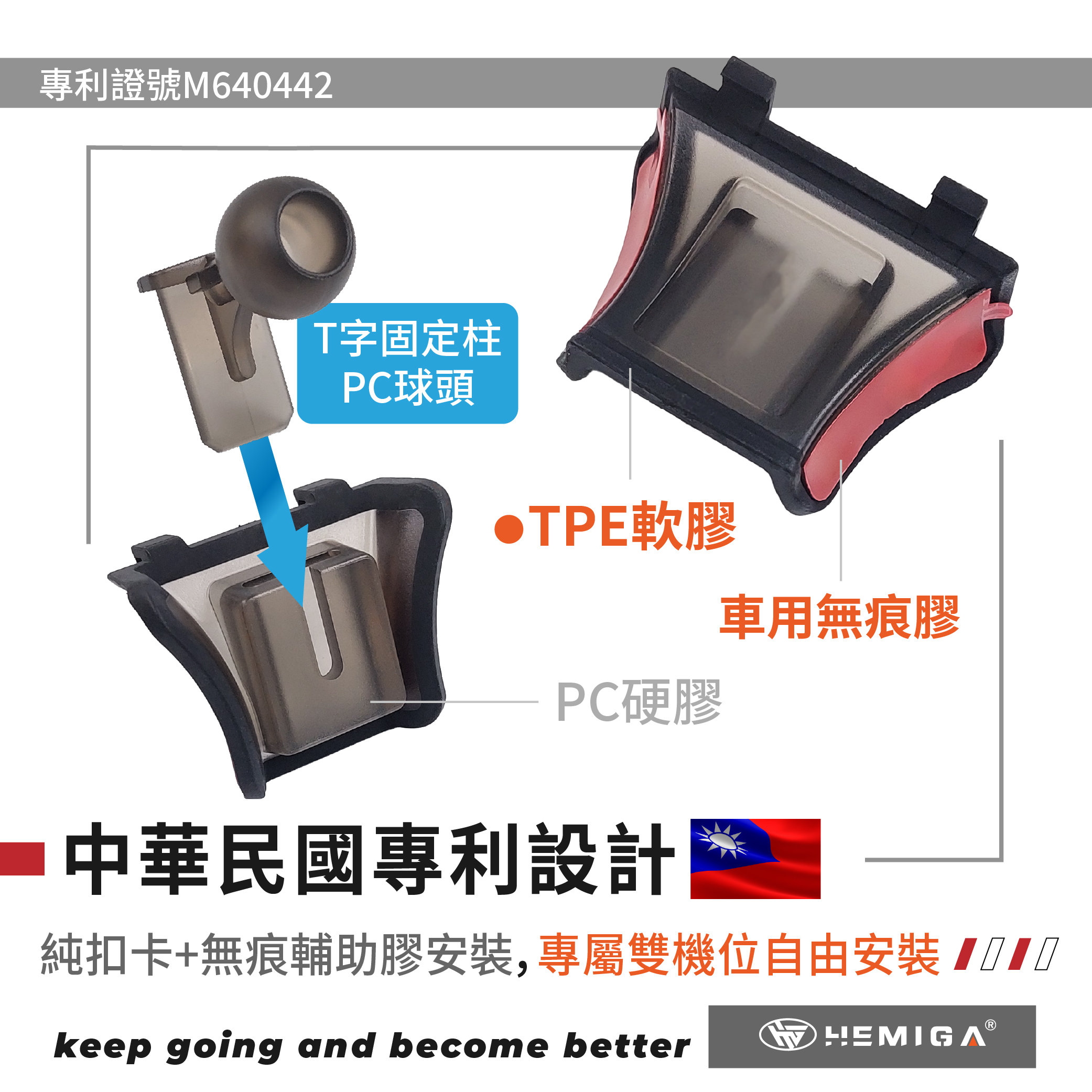 HEMIGA Sentra手機架 2020-2026 B18 8代 複合式 日產 Nissan 仙草 手機架4