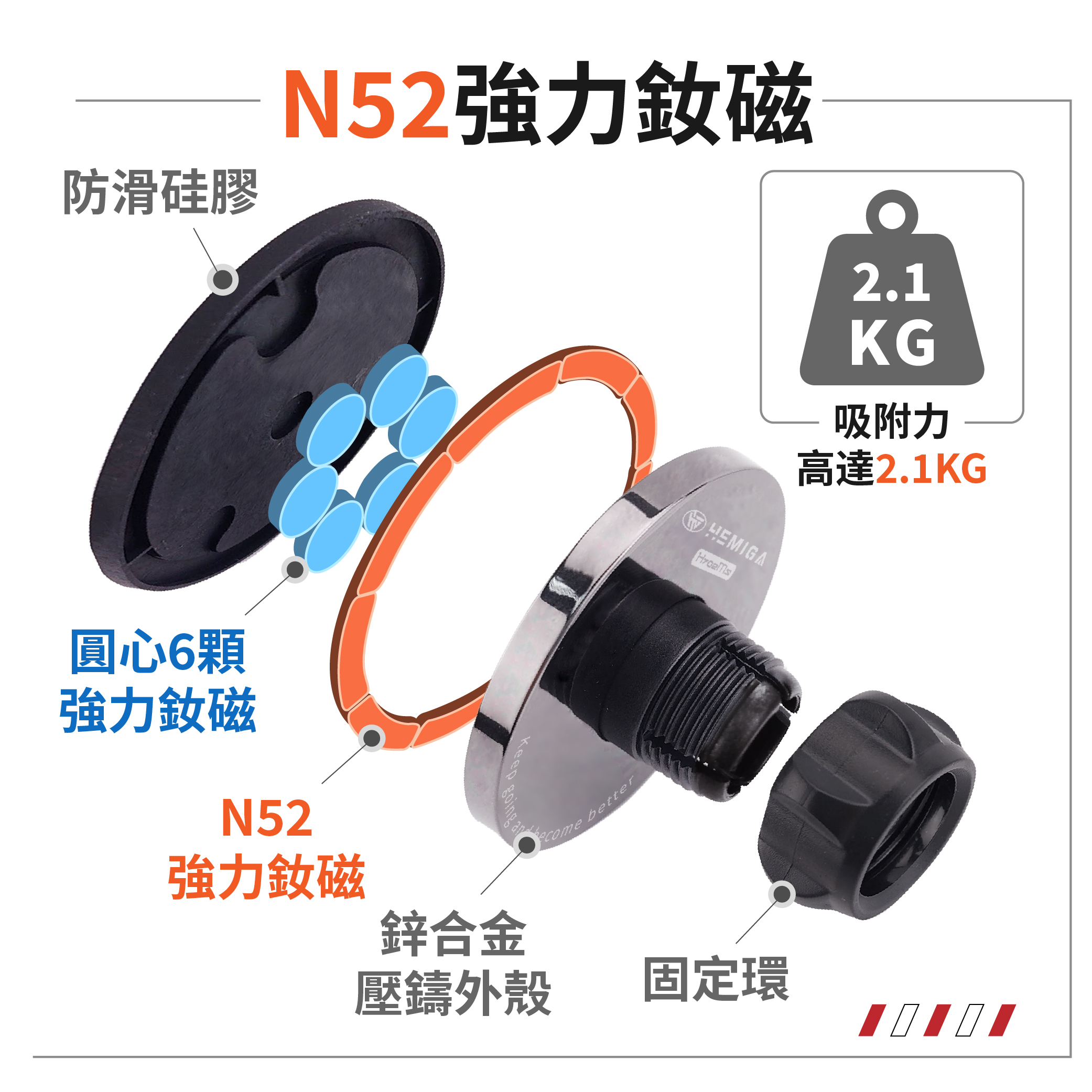 HEMIGA 磁吸汽車手機架 吸盤支架 相容 MagSafe iPhone 超穩固 H702 Pro 通用型5