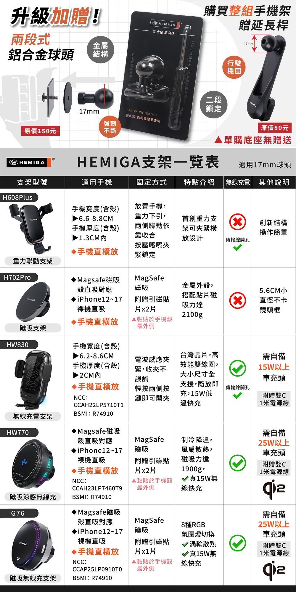 01-5支架總表.jpg
