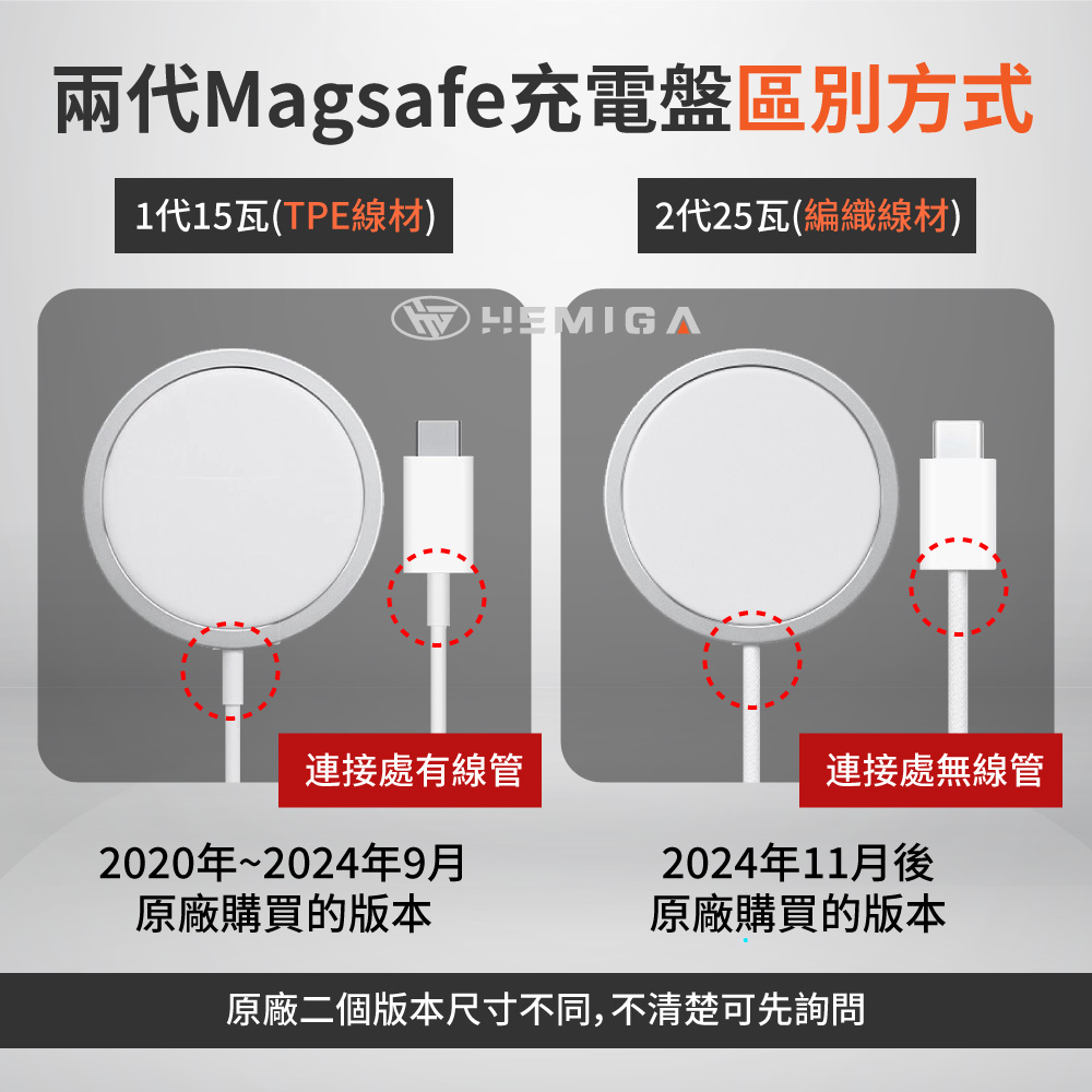 H703_magsafe車用支架.jpg