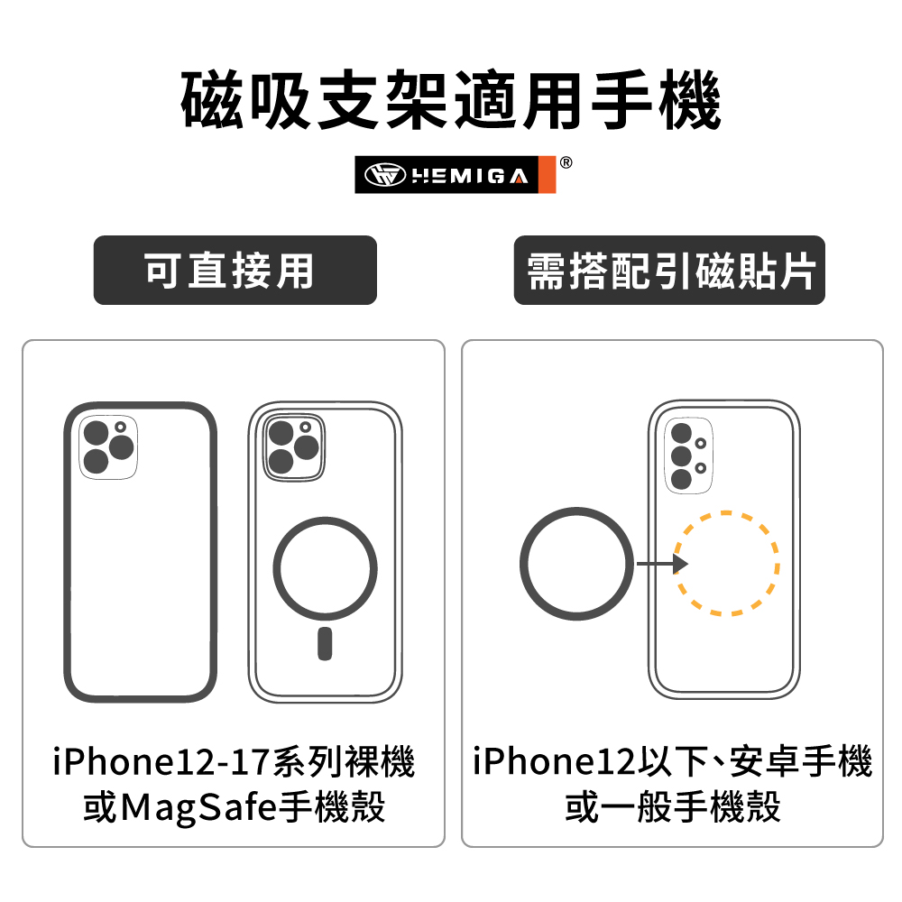 HEMIGA 磁吸汽車手機架 吸盤支架 相容 MagSafe iPhone 超穩固 H702 Pro 通用型6