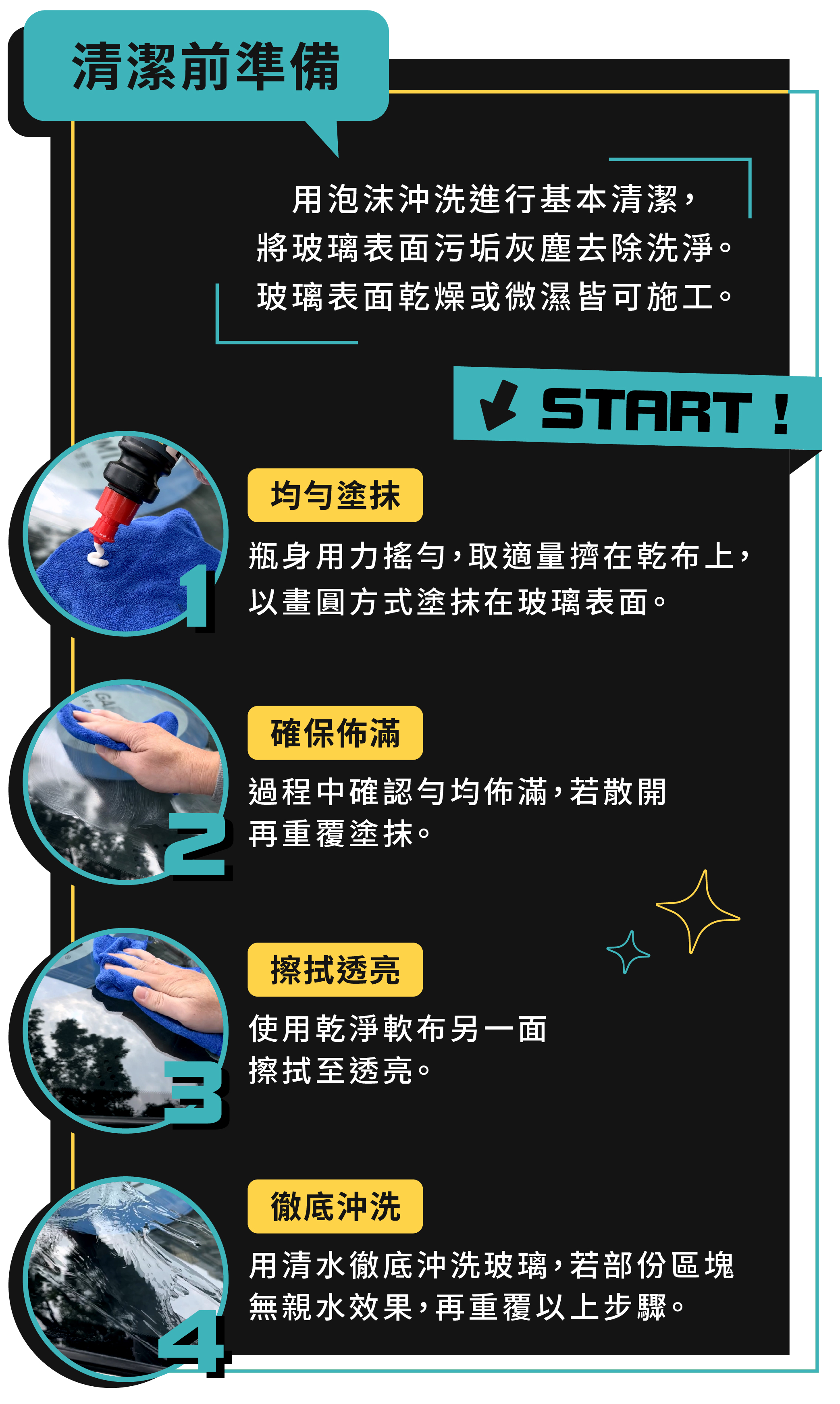 G1-玻璃油膜王內頁_4.jpg