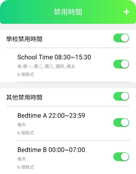 學校禁用時間禁用時間+School Time 08:30~15:30每週一, 週二, 週三 週四 週五6個程式其他禁用時間Bedtime A 22:00~23:59每天6個程式Bedtime B 00:00~07:00每天6個程式