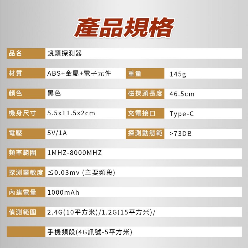 【UTA鴻嘉源】四合一高靈敏鏡頭探測器 K18 (防針孔偷拍/防竊聽設備/GPS強磁定位偵測/IR紅外線針孔查找/1000mAh大電量/出遊必備)9