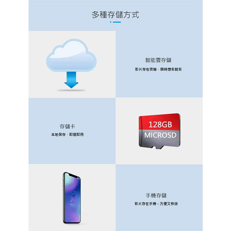 【UTA鴻嘉源】SQ15 無線微型遠端攝影機|1080P高畫質 磁吸密錄器 居家微型監視器 寵物防盜錄影 隱藏式無光夜視 支援128G 邊充邊錄(公司貨附保固)19