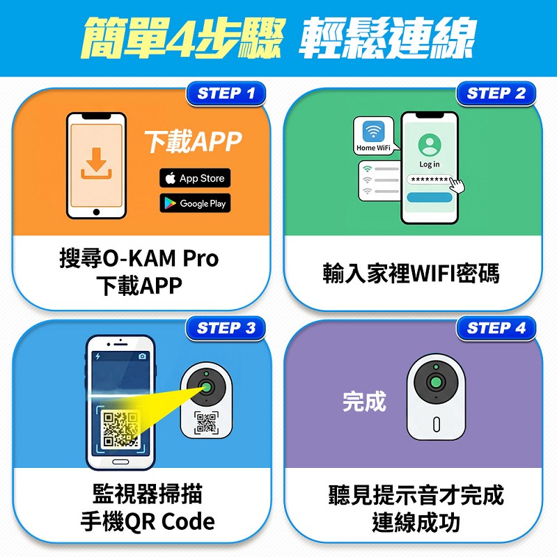 【UTA鴻嘉源】AI變焦通話室內監視器 RL-3 (一鍵反向通話/20X變焦/物理隱私遮蔽/星光全彩夜視/AI自動人臉追蹤/自訂警報/台灣雙認證公司貨)10
