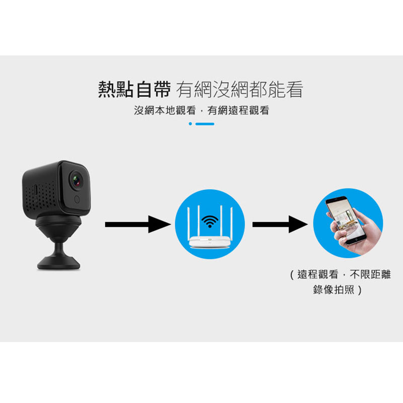 【UTA鴻嘉源】SQ15 無線微型遠端攝影機|1080P高畫質 磁吸密錄器 居家微型監視器 寵物防盜錄影 隱藏式無光夜視 支援128G 邊充邊錄(公司貨附保固)12