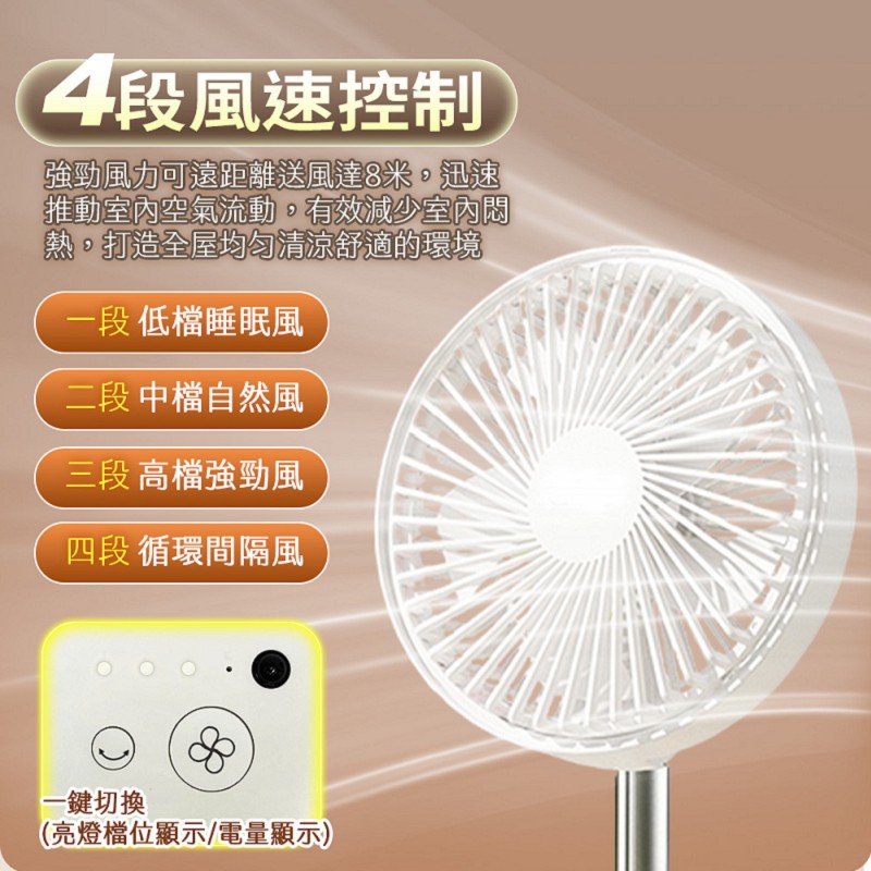 【UTA鴻嘉源】P98 超省電自動擺頭折疊無線靜音風扇|12000mAh超長續航(漢堡風扇/附收納包/四檔風速/遠端遙控/手機支架/BSMI認證公司貨)4
