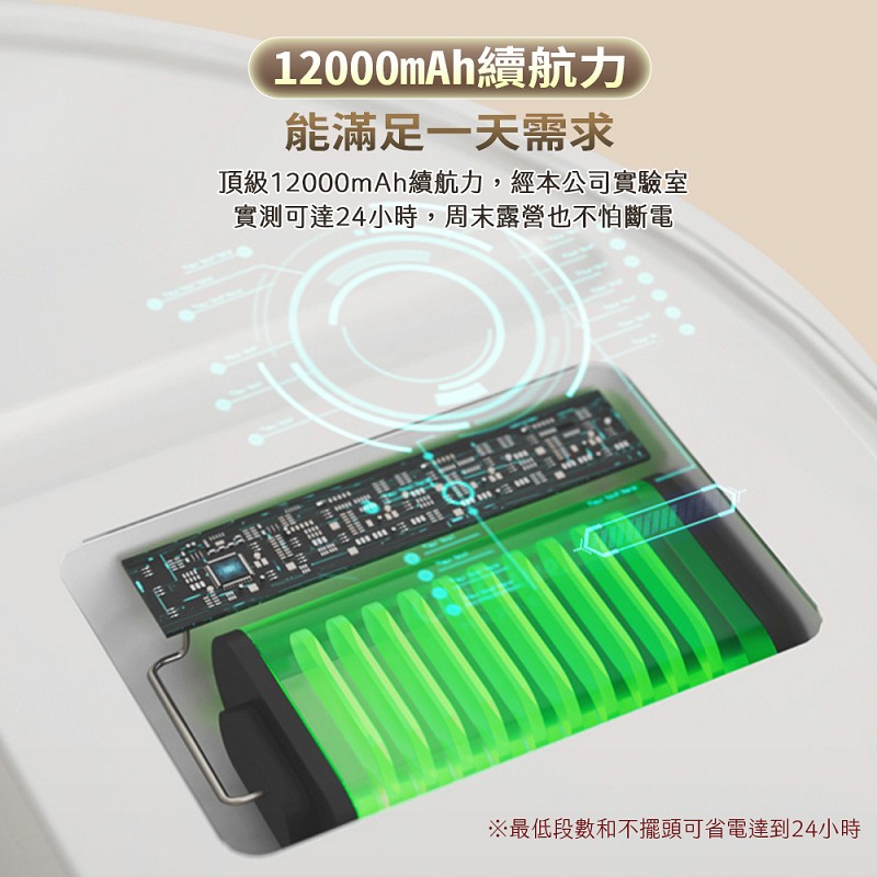 【UTA鴻嘉源】P98 超省電自動擺頭折疊無線靜音風扇|12000mAh超長續航(漢堡風扇/附收納包/四檔風速/遠端遙控/手機支架/BSMI認證公司貨)8