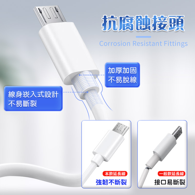 【UTA鴻嘉源】5米 監視器延長線 Micro USB 500cm 加長電源線 穩壓晶片 監控傳輸線 適用小白/小米/攝影機配件 (內建穩壓晶片)7