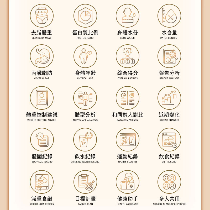 【UTA鴻嘉源】【2026旗艦款】八電極 智慧型體脂計 30項數據分析 精準測量 藍芽連接APP 體重計 體脂秤 減脂健身必備 (BF-1)4