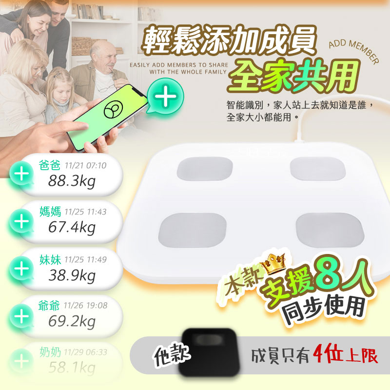 【UTA鴻嘉源】【2026旗艦款】八電極 智慧型體脂計 30項數據分析 精準測量 藍芽連接APP 體重計 體脂秤 減脂健身必備 (BF-1)11