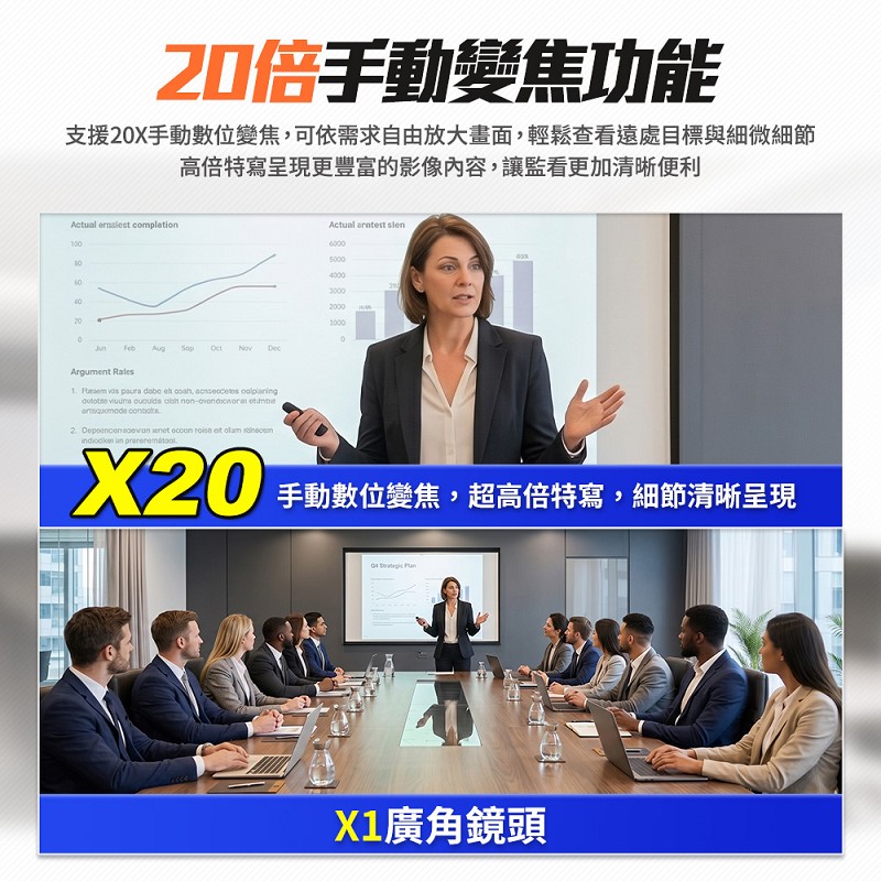 【UTA鴻嘉源】AI變焦通話室內監視器 RL-3 (一鍵反向通話/20X變焦/物理隱私遮蔽/星光全彩夜視/AI自動人臉追蹤/自訂警報/台灣雙認證公司貨)8