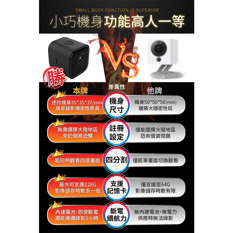 【UTA鴻嘉源】SQ15 無線微型遠端攝影機|1080P高畫質 磁吸密錄器 居家微型監視器 寵物防盜錄影 隱藏式無光夜視 支援128G 邊充邊錄(公司貨附保固)4