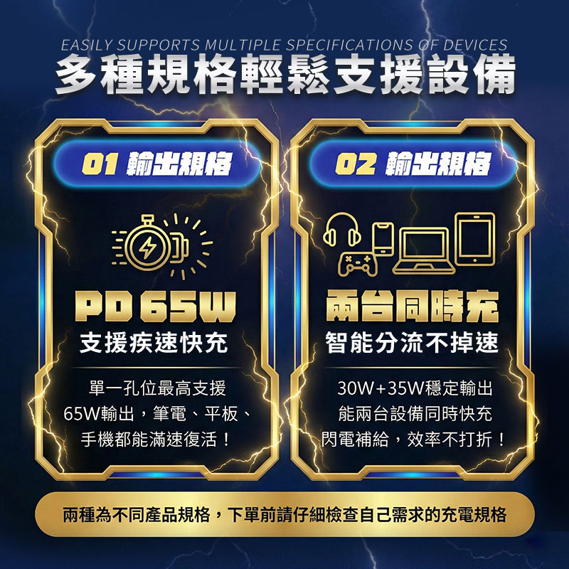 【UTA鴻嘉源】頂規 65W GaN 全能快充 | 伸縮線充電器IC-13 Type-C 快充頭 | 萬次抽拉 摺疊插腳 適用筆電/手機/平板8