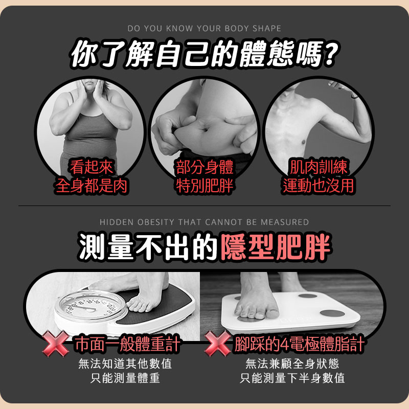 【UTA鴻嘉源】【2026旗艦款】八電極 智慧型體脂計 30項數據分析 精準測量 藍芽連接APP 體重計 體脂秤 減脂健身必備 (BF-1)5