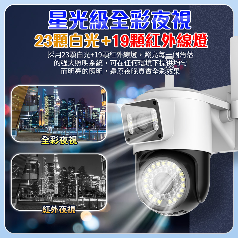 【UTA鴻嘉源】【2026旗艦款】雙鏡頭二合一 1080P 無線監視器 RK9|355度全景 智能追蹤 全彩夜視 雙向對講 防水防塵 遠端監控 (支援512G)8