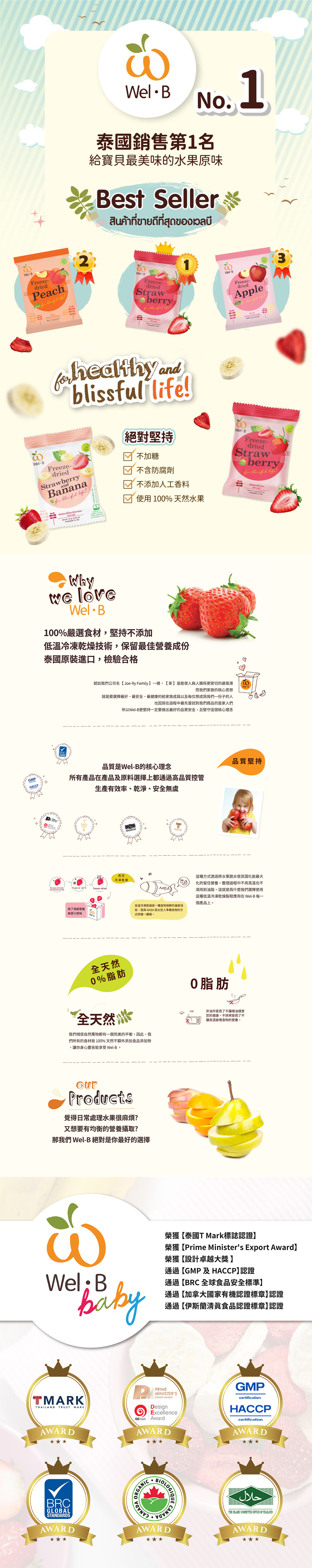 Wel-B_商品介紹.jpg