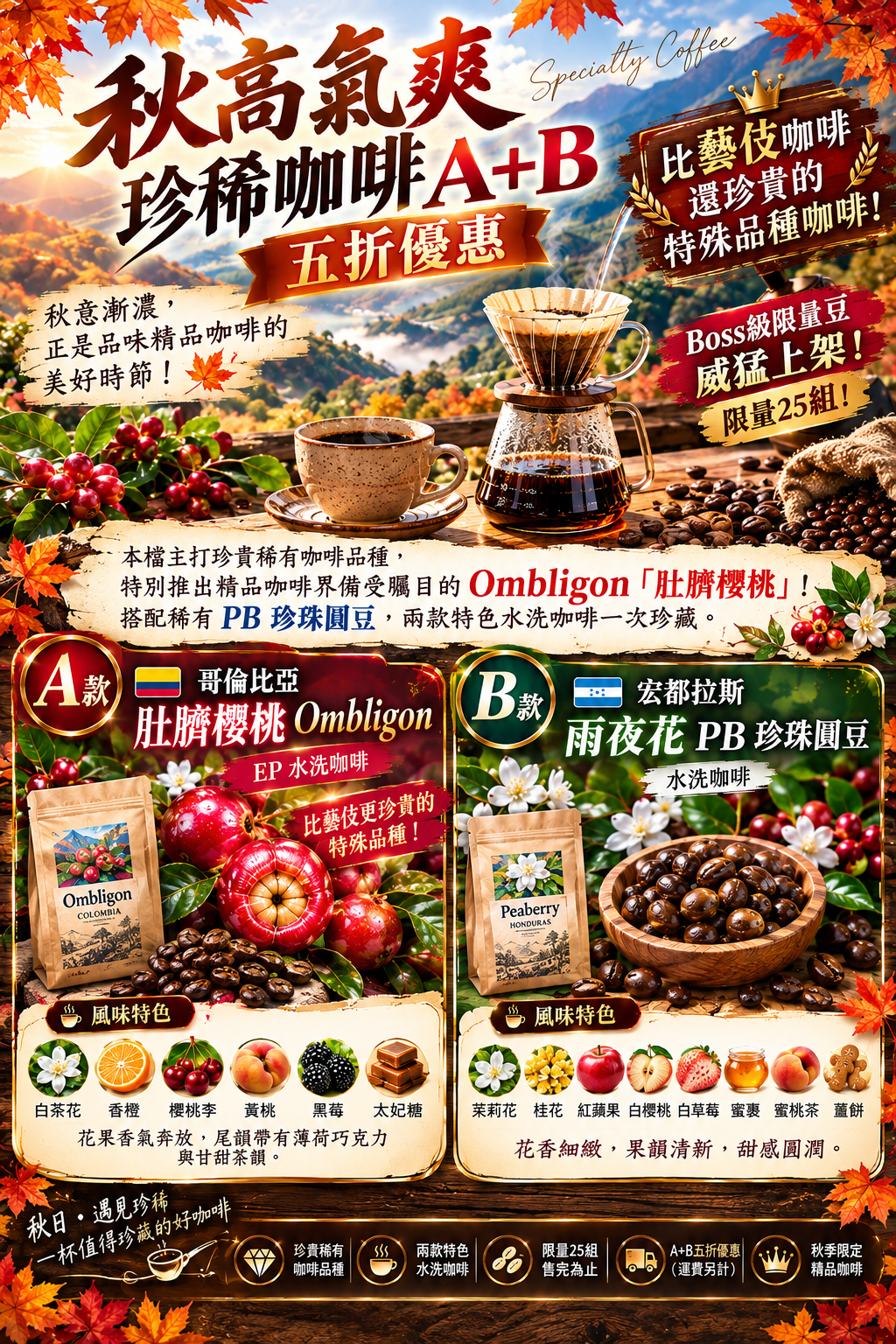 秋高氣爽A+B|肚臍櫻桃+珍珠圓豆 稀有咖啡熟豆半價優惠組合2