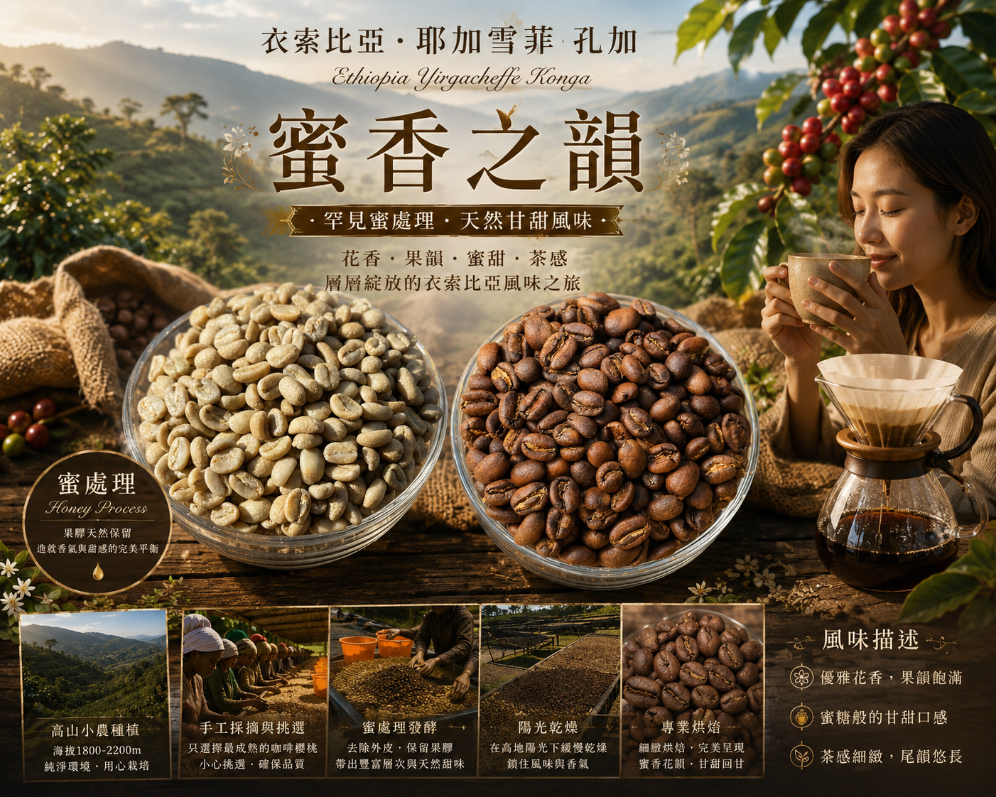 熊團長每月特惠咖啡|衣索比亞 耶加雪菲 🍒荔蜜花韻🌹 果蜜咖啡 (買一送一)6