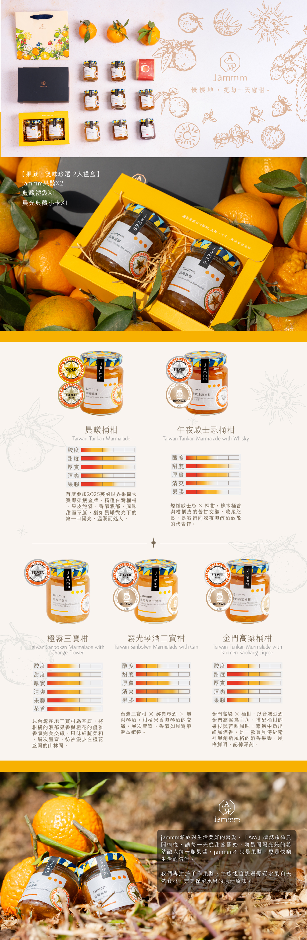 260331_jammm_母親節活動_官網_果藏・雙味珍選 2入-EDM.jpg