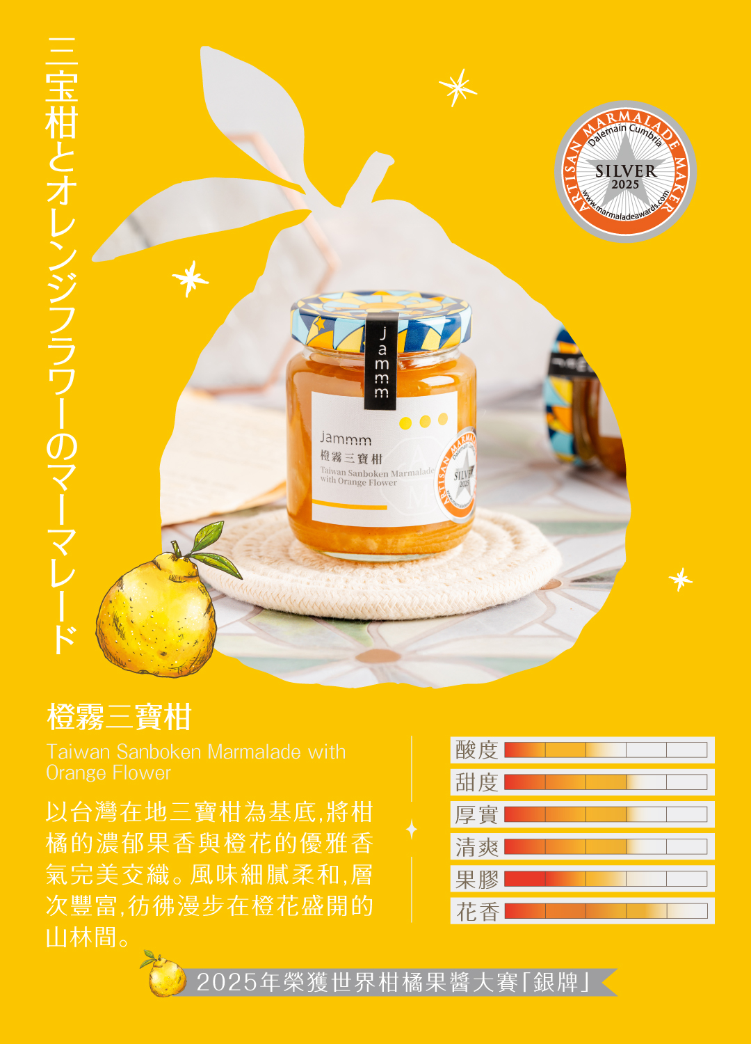 260120_jammm_官網產品介紹_橙霧三寶柑.jpg