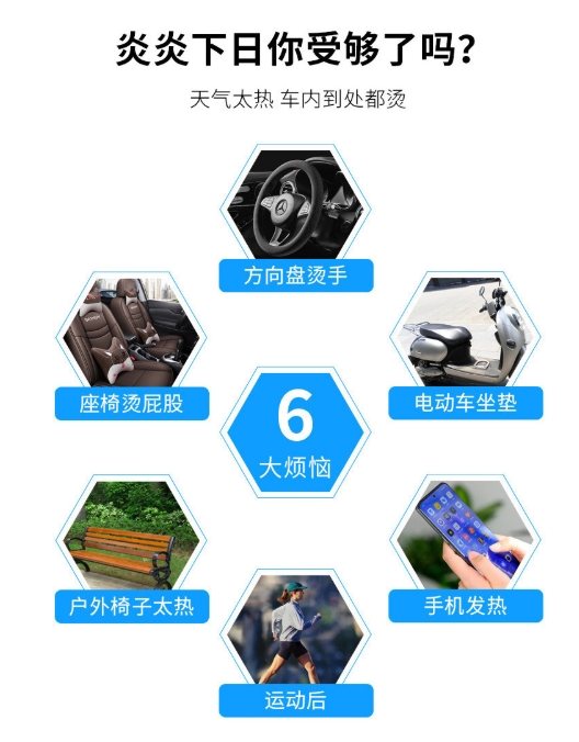 (現貨) 瞬間降溫冰涼噴霧 3