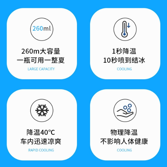 (現貨) 瞬間降溫冰涼噴霧 4