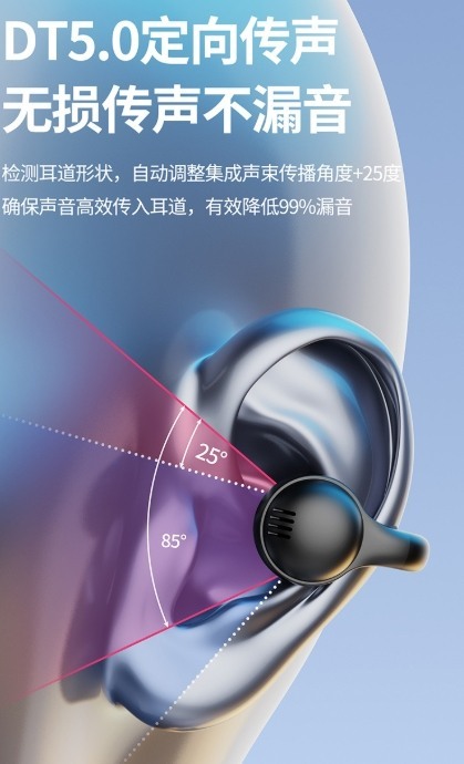 (現貨) 2025新款耳骨藍牙無線耳機