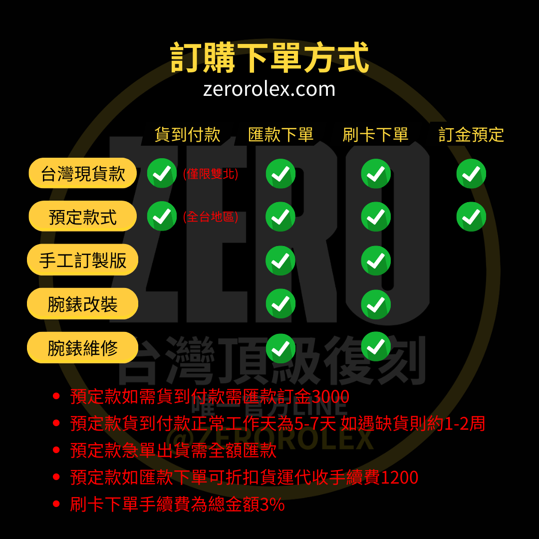 新增標題.png