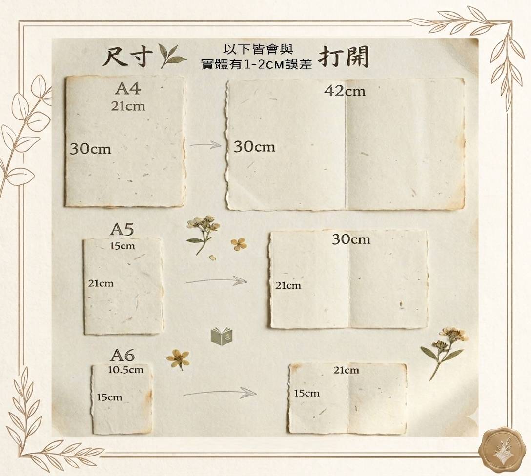 尺寸參考 尺寸參考