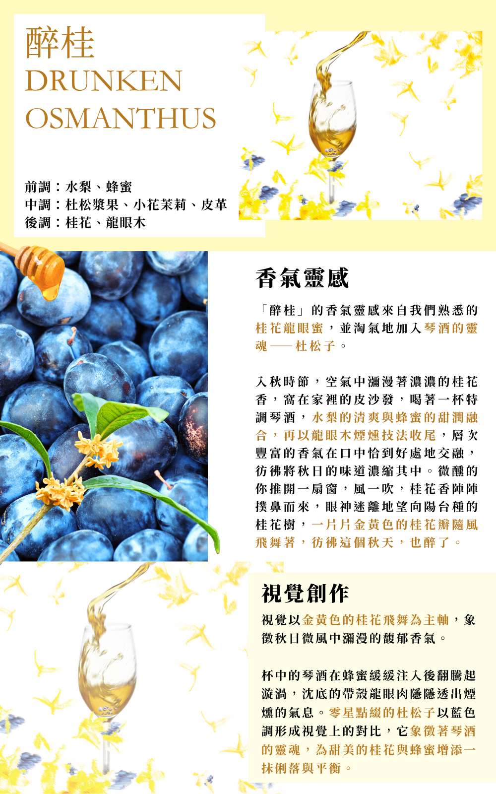 複方薰香油10ml|醉桂 Oil Burner Blend 10ml|Drunken Osmanthus6