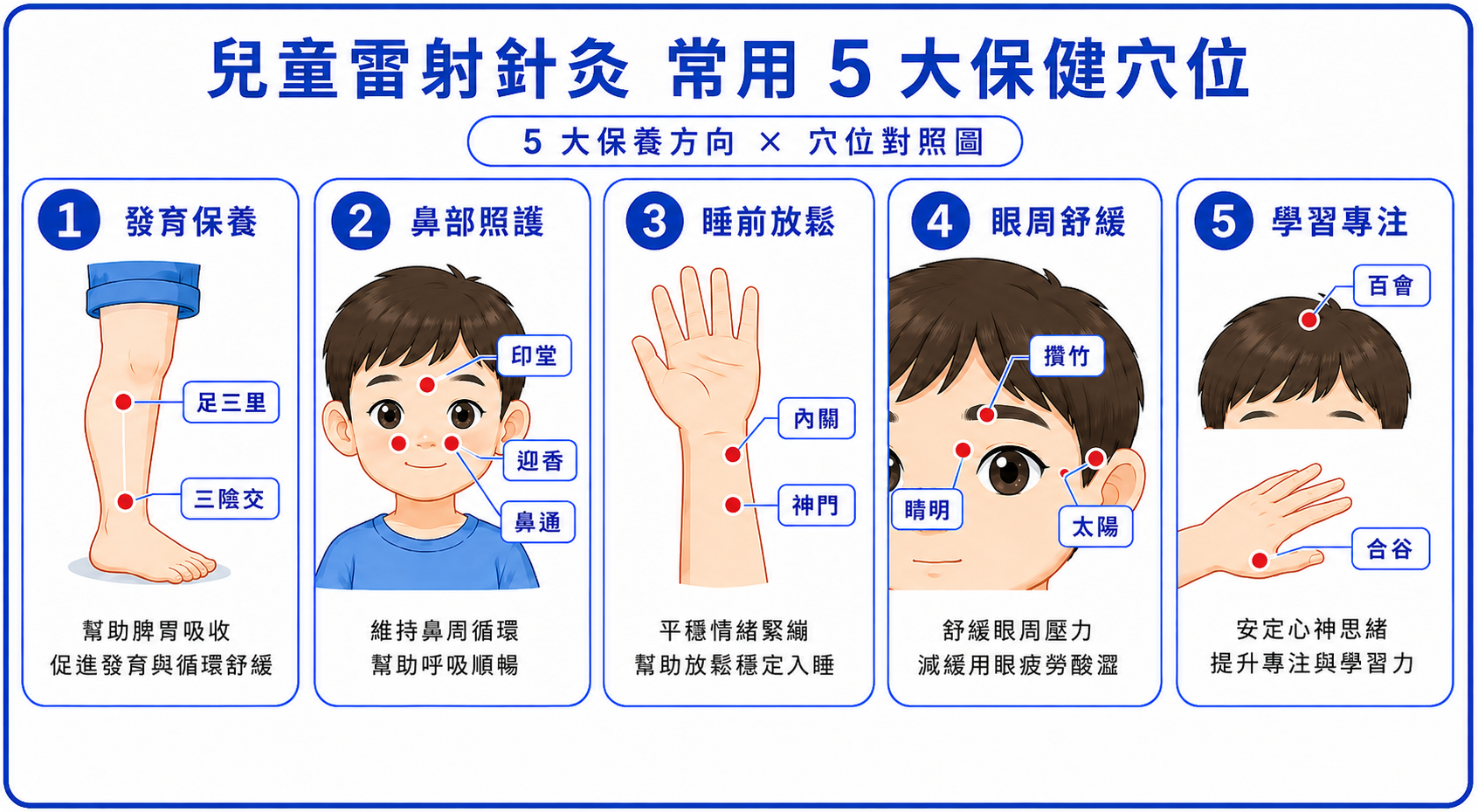 SEO_7_圖二.png