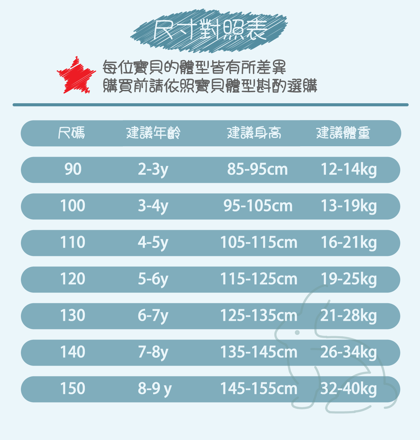 通用尺寸表.png